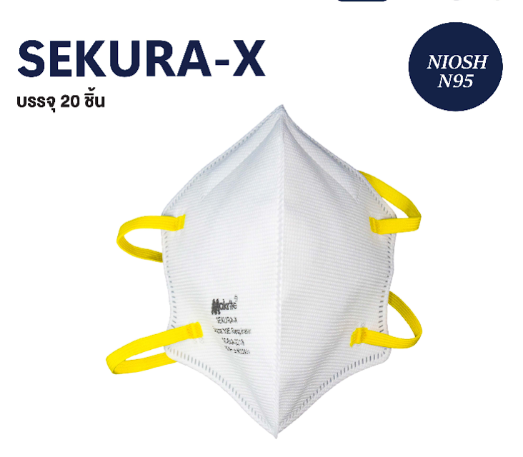 หน้ากากอนามัย Makrite รุ่น SEKURA-X 1กล่อง(20ชิ้น)