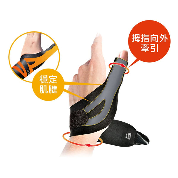 สายรัดพยุงนิ้วโป้ง+ข้อมือ BODYVINE